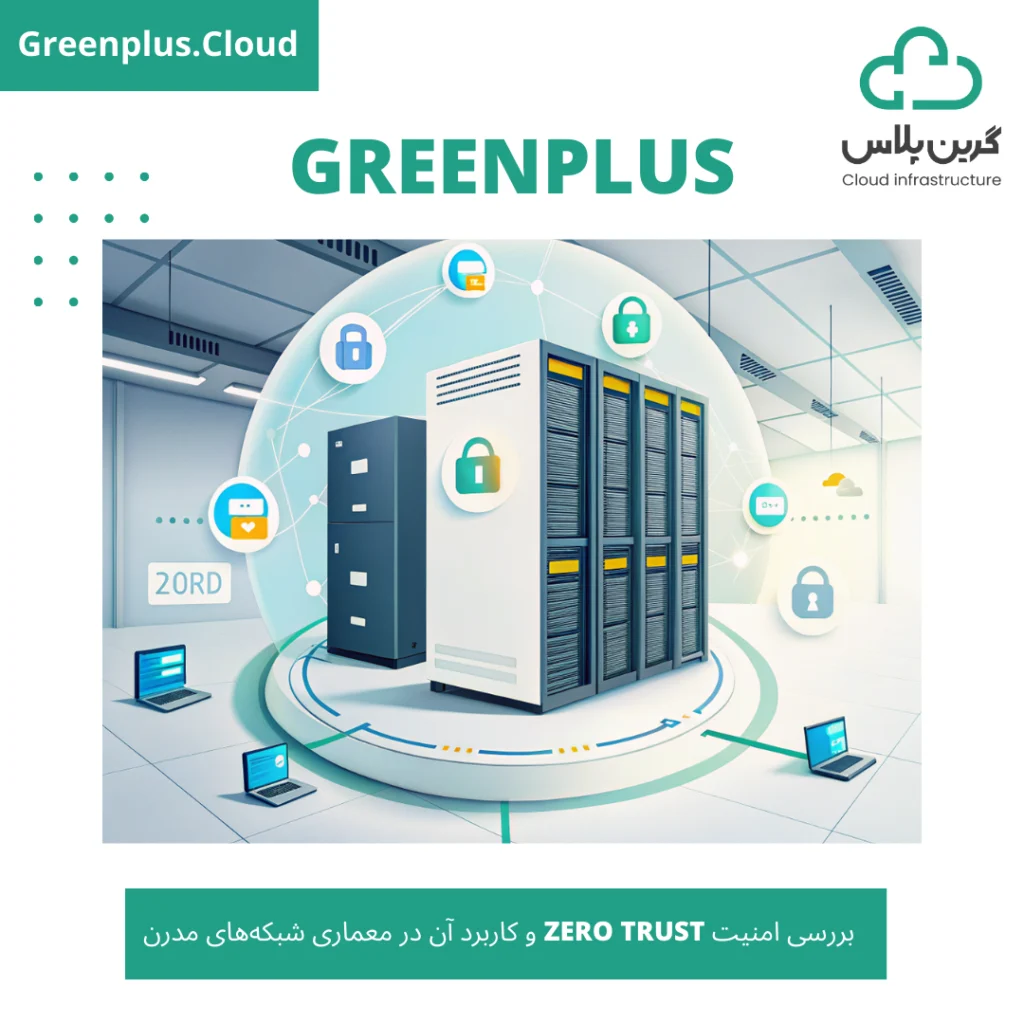 گرین پلاس-بلاگ-کاور-بررسی امنیت Zero Trust و کاربرد آن در معماری شبکه‌های مدرن
