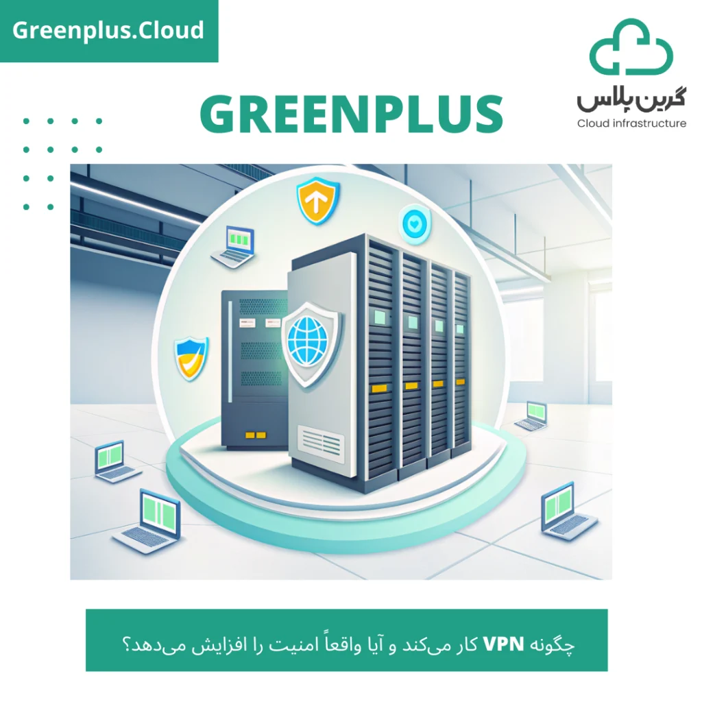 گرین پلاس-بلاگ-کاور-چگونه VPN کار می‌کند و آیا واقعاً امنیت را افزایش می‌دهد؟