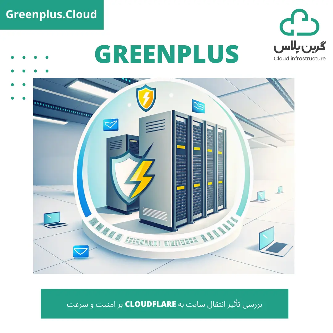 گرین پلاس-بلاگ-کاور-بررسی تأثیر انتقال سایت به Cloudflare بر امنیت و سرعت