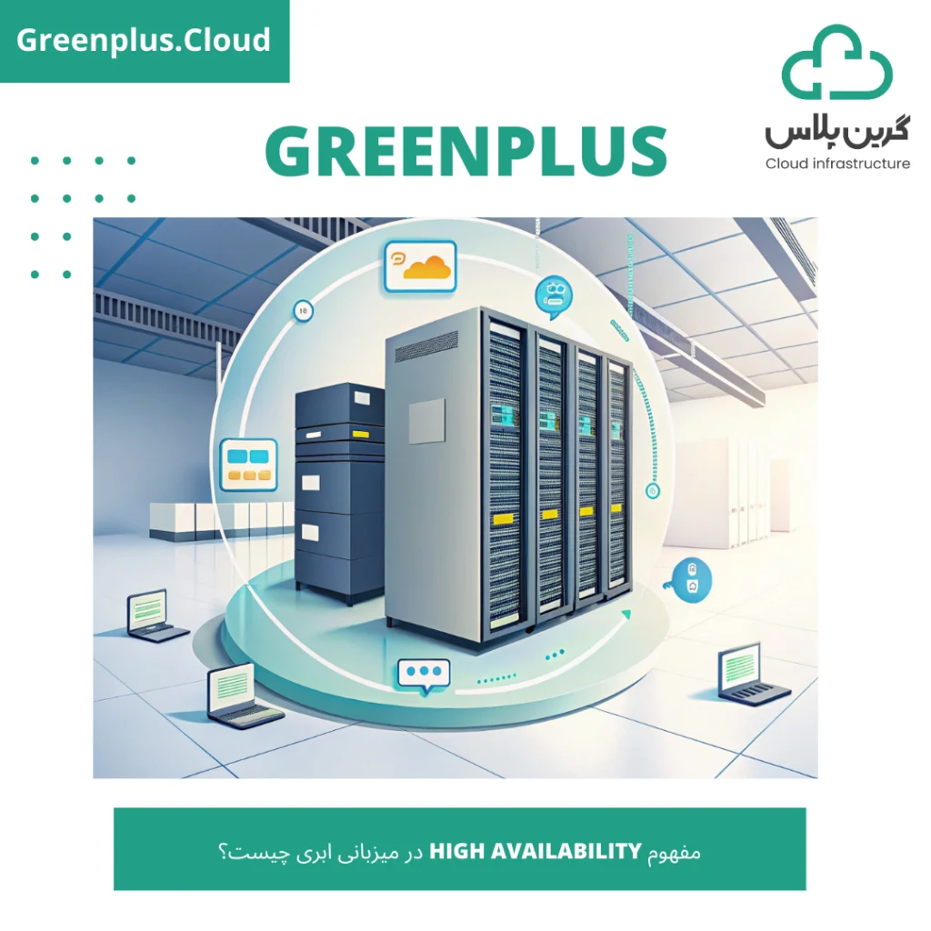 گرین پلاس-بلاگ-کاور-مفهوم High Availability در میزبانی ابری چیست؟