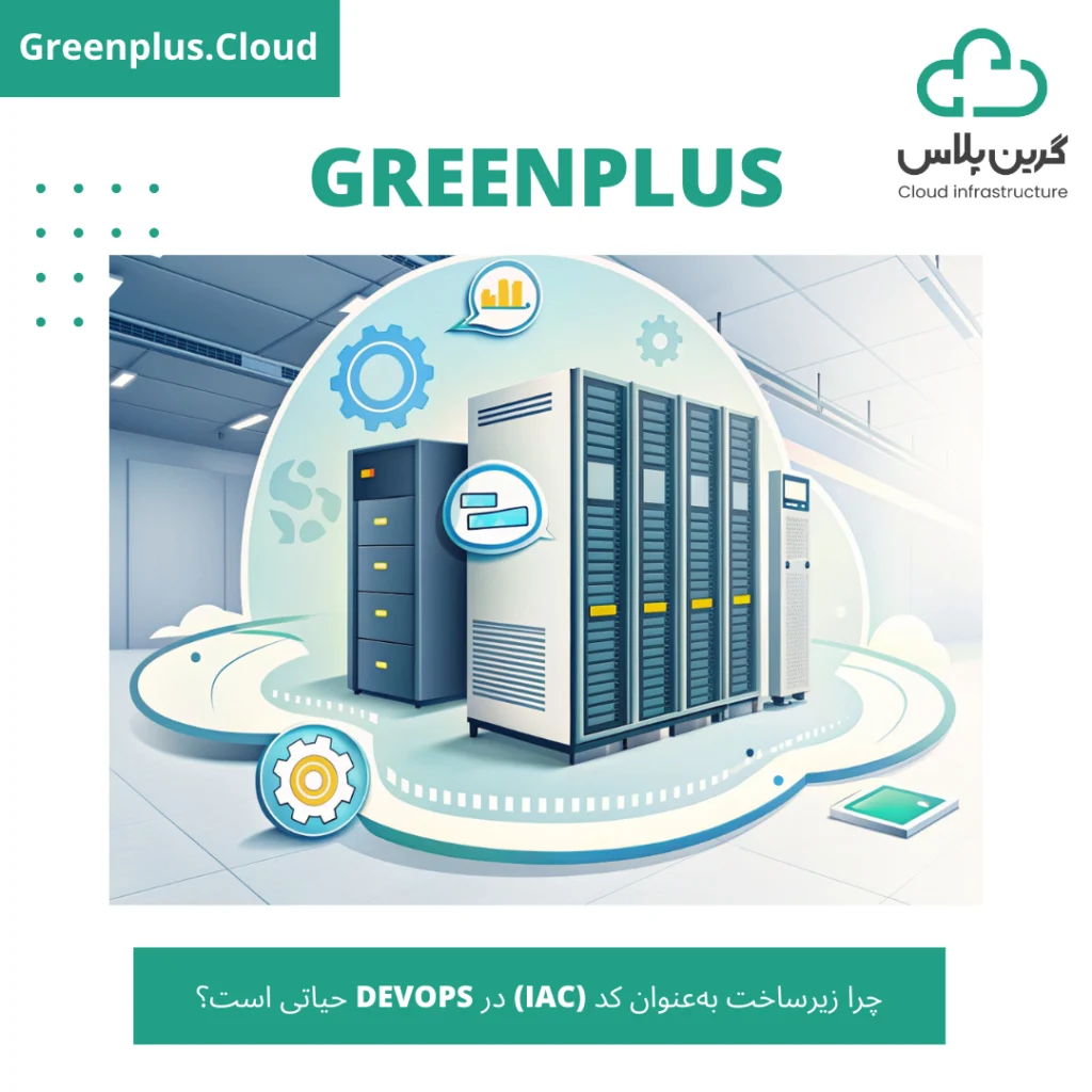 گرین پلاس-بلاگ-کاور-چرا زیرساخت به‌عنوان کد (IaC) در DevOps حیاتی است؟