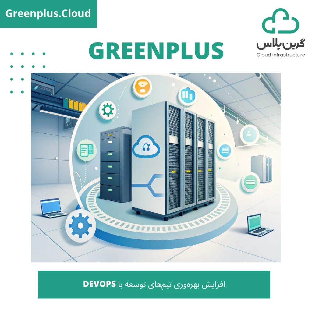 گرین پلاس-بلاگ-کاور-افزایش بهره‌وری تیم‌های توسعه با DevOps