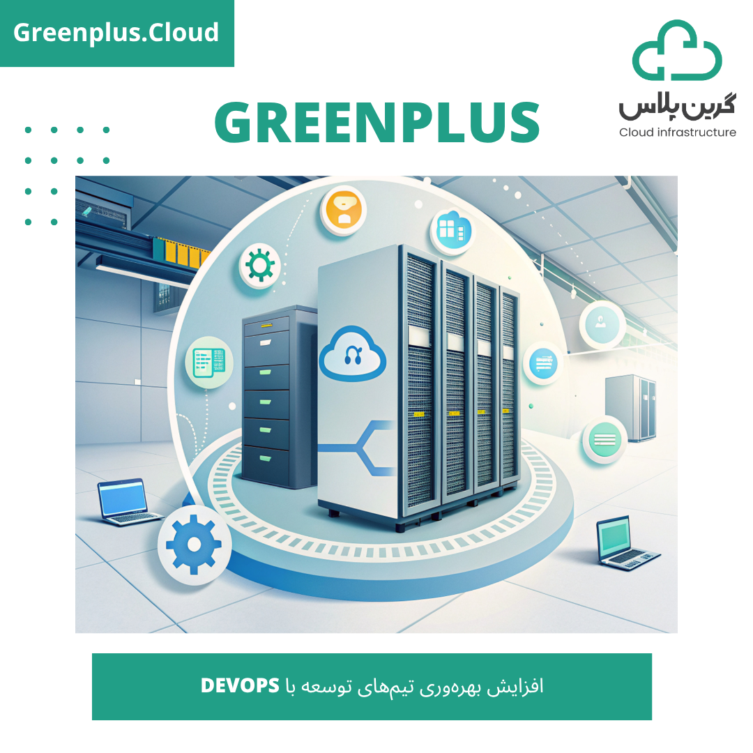 گرین پلاس-بلاگ-کاور-افزایش بهره‌وری تیم‌های توسعه با DevOps