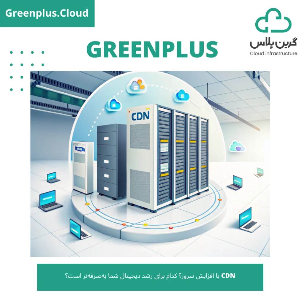 گرین پلاس-بلاگ-کاور-CDN یا افزایش سرور؟ کدام برای رشد دیجیتال شما به‌صرفه‌تر است؟