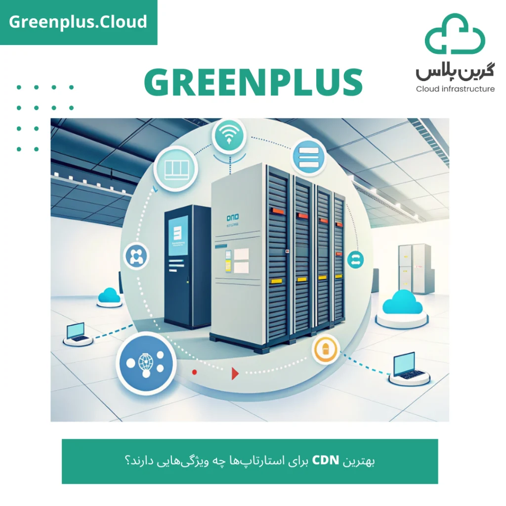 گرین پلاس-بلاگ-کاور-بهترین CDN برای استارتاپ‌ها چه ویژگی‌هایی دارد؟