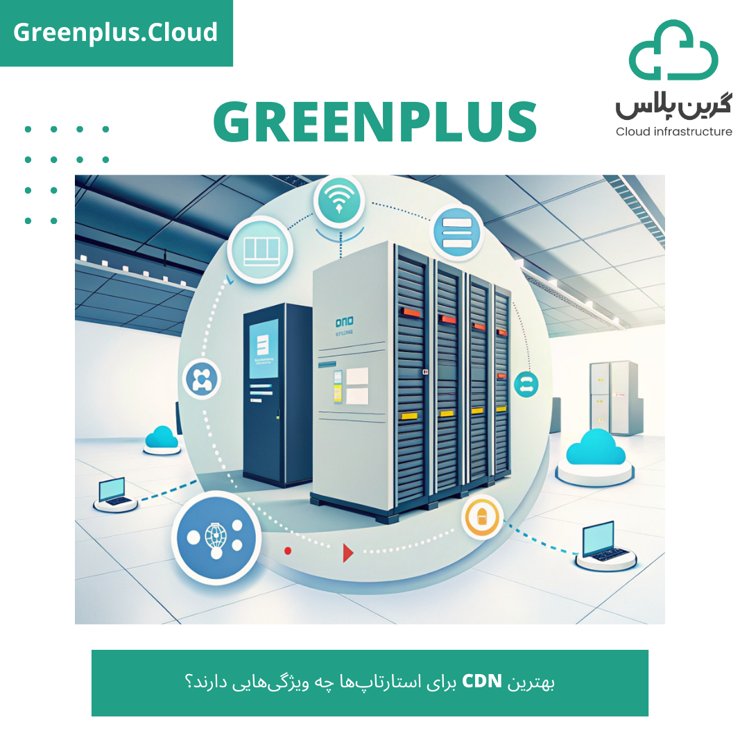 گرین پلاس-بلاگ-کاور-بهترین CDN برای استارتاپ‌ها چه ویژگی‌هایی دارد؟